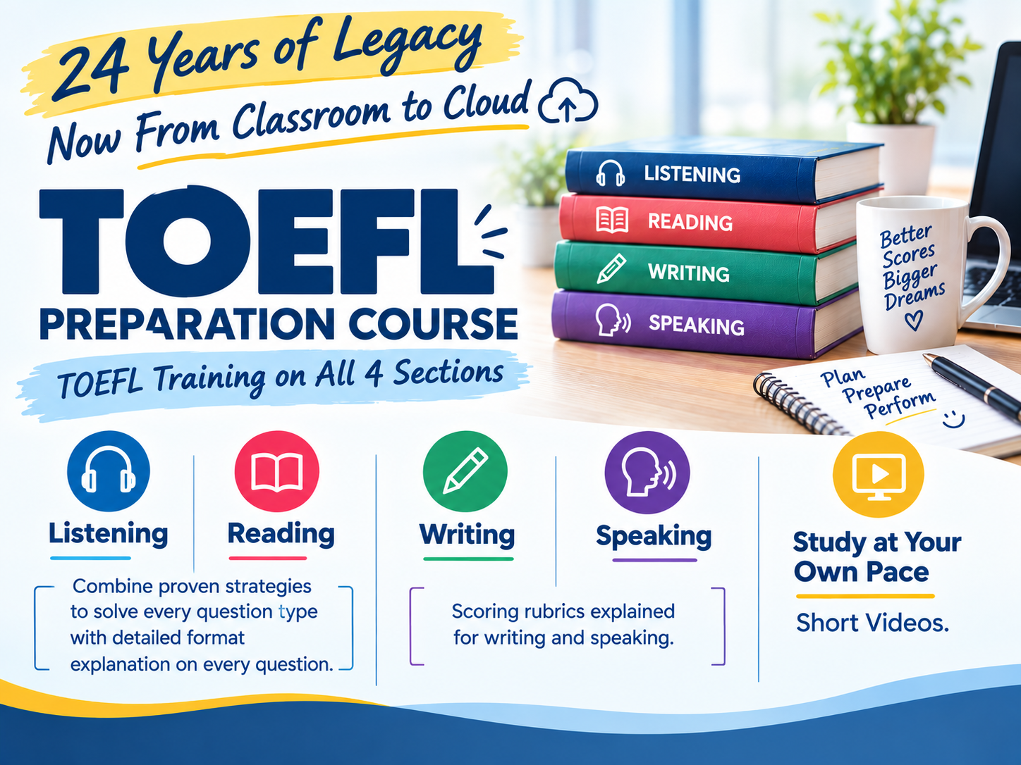 ASAC TOEFL Mastery: Master Every Section. Every Question Type. At Your Own Pace.