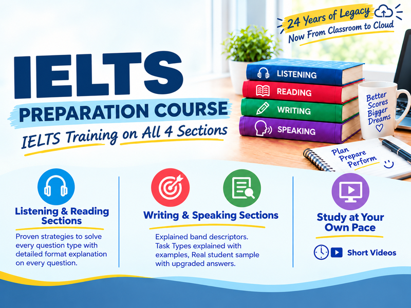 ASAC IELTS Mastery: Master Every Section. Every Question Type. At Your Own Pace.