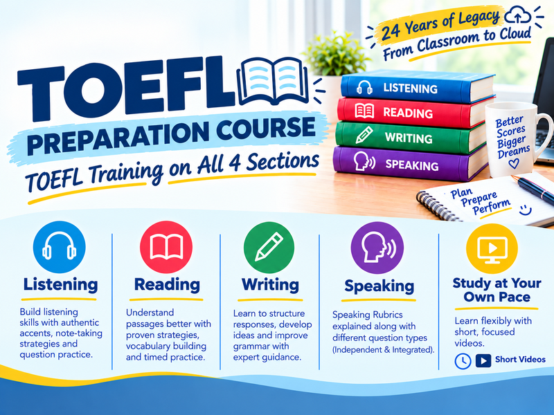 ASAC TOEFL Success: Master the Format. Strengthen Your Skills. Study on Your Schedule.